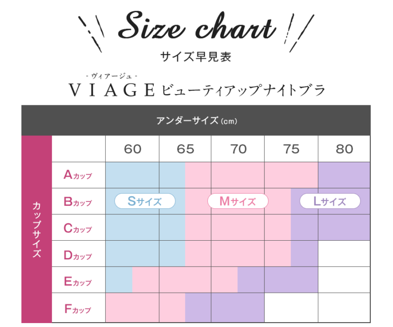 Viageナイトブラサイズ表