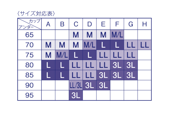 ワコールの「ナイトアップブラ」サイズ表