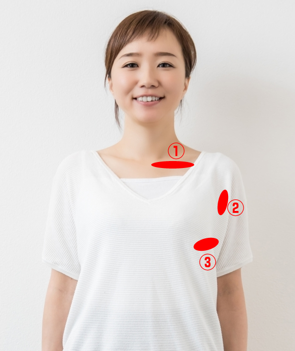 現状おっぱいの確認方法