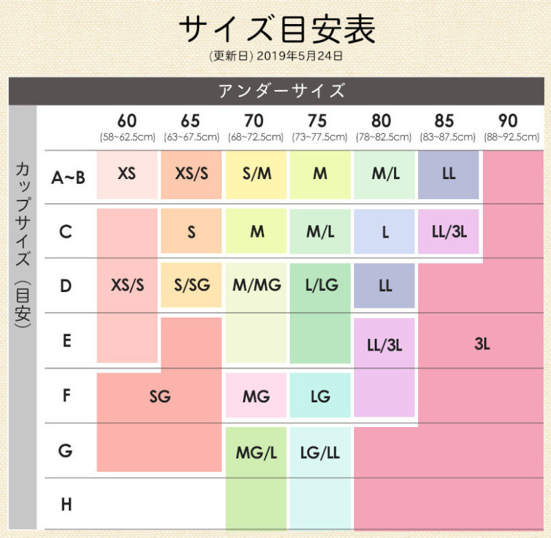 夜寄るブラ＋plusサイズ選び