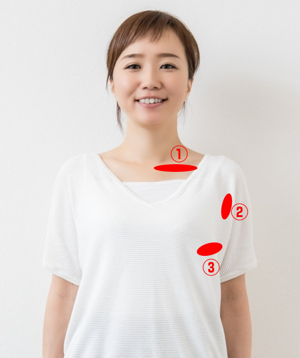 現状おっぱいの確認方法